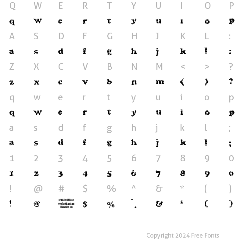 Character Map of Blooper Regular