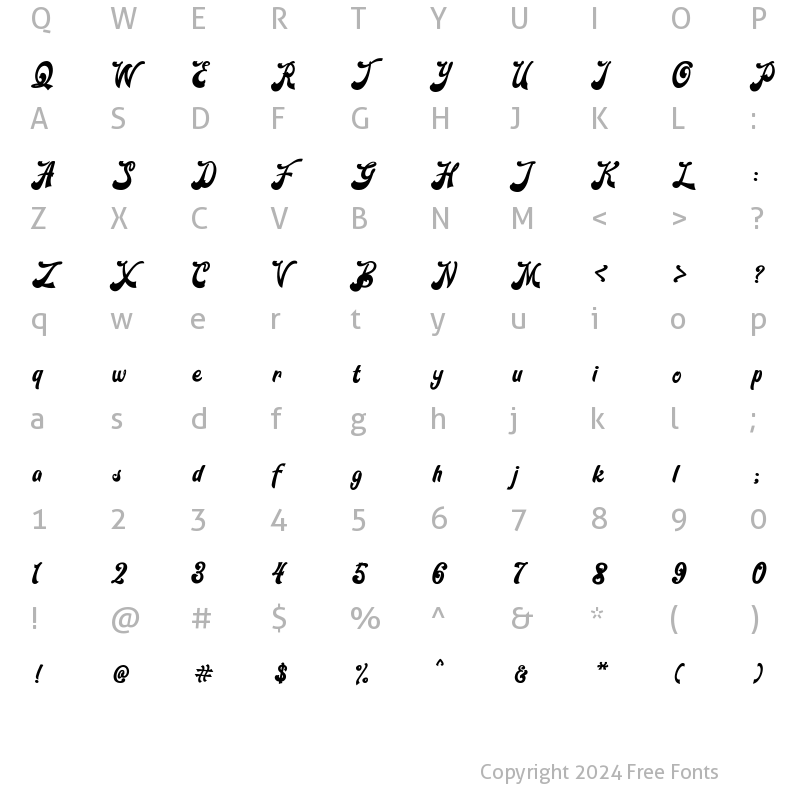 Character Map of Blora Regular