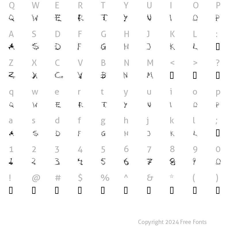 Character Map of Blotto Regular