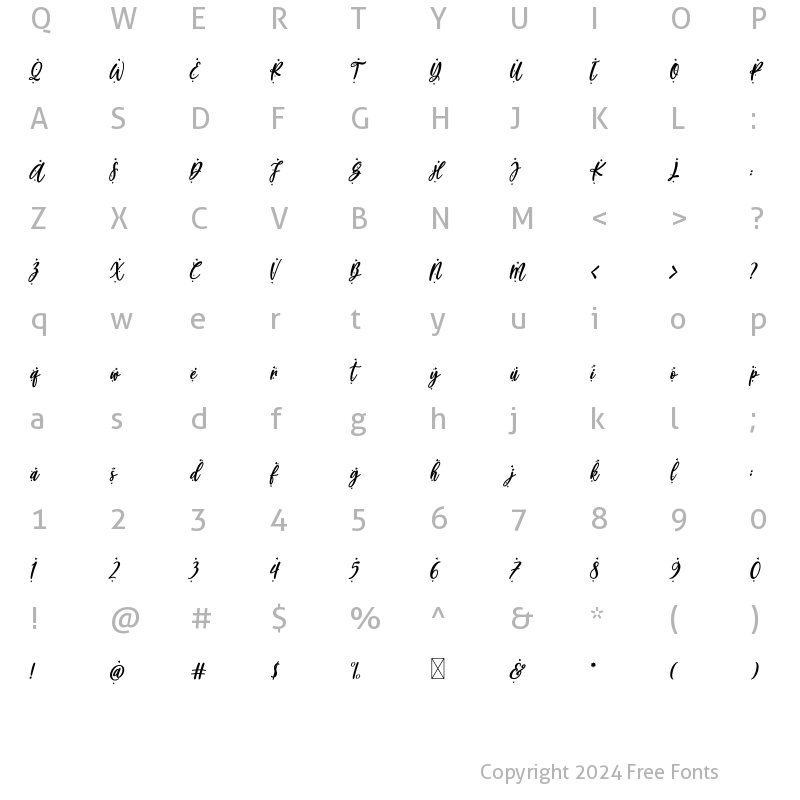 Character Map of Blueberry Love