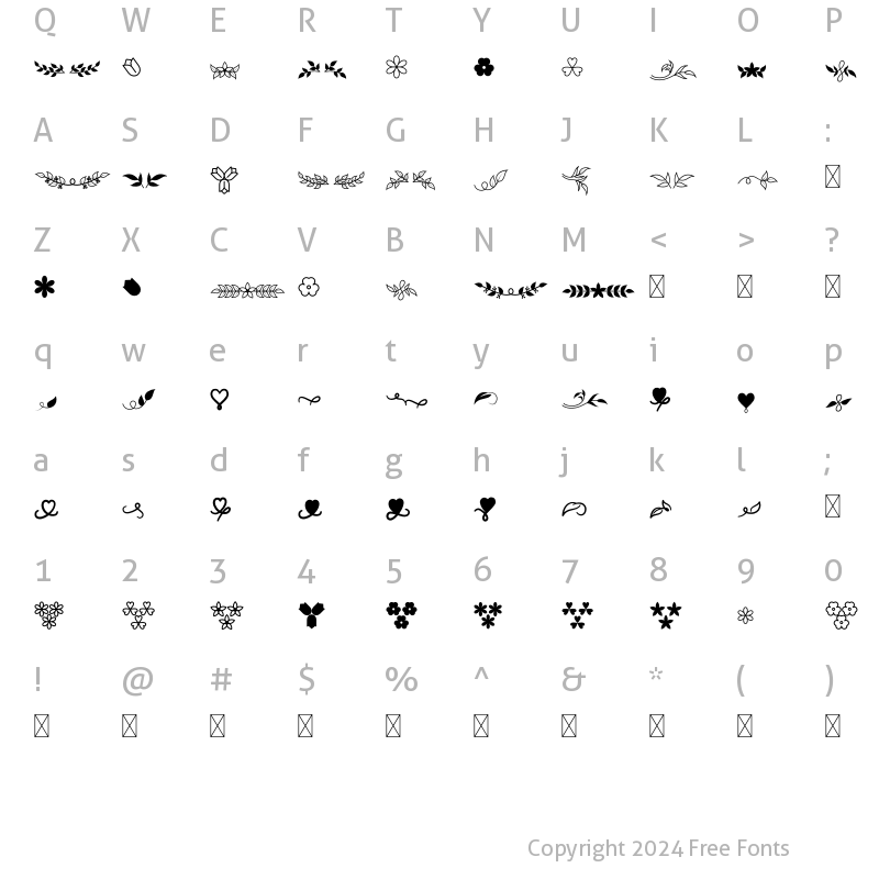 Character Map of Blueberry Ornaments