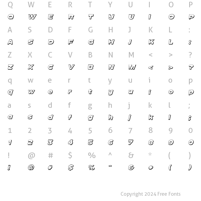 Character Map of BlueGlobal-Orbital Medium