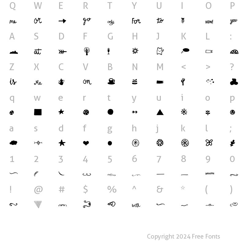 Character Map of BlueshiftMore ?