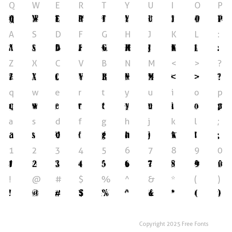 Character Map of BN-Yiftach Rough Heavy