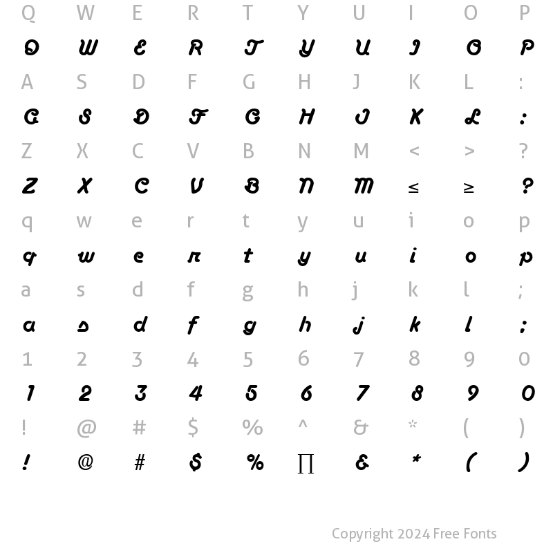 Character Map of Boascript DB Medium