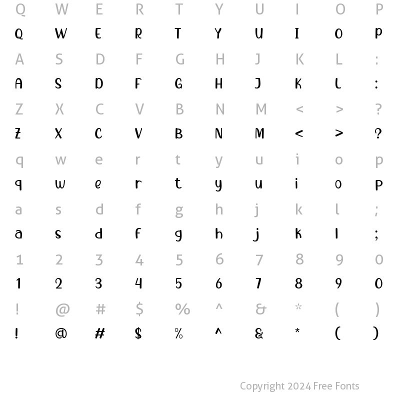 Character Map of Boba Panda Regular