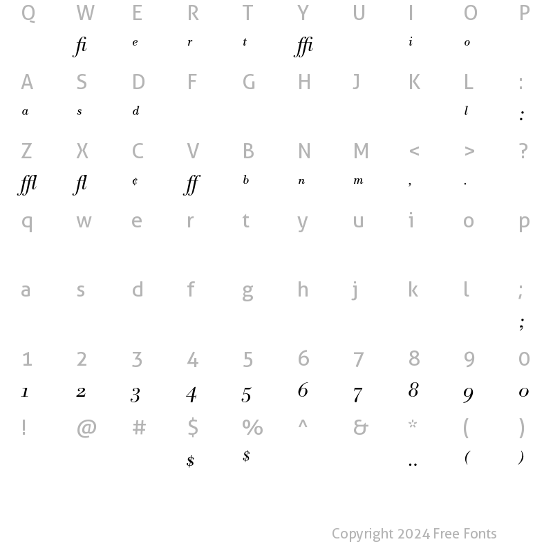 Character Map of Bodoni BE Light Expert Italic