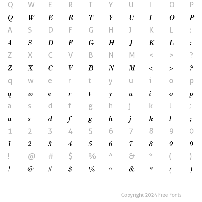 Character Map of Bodoni LT Italic