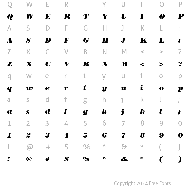 Character Map of Bodoni LT Poster Italic