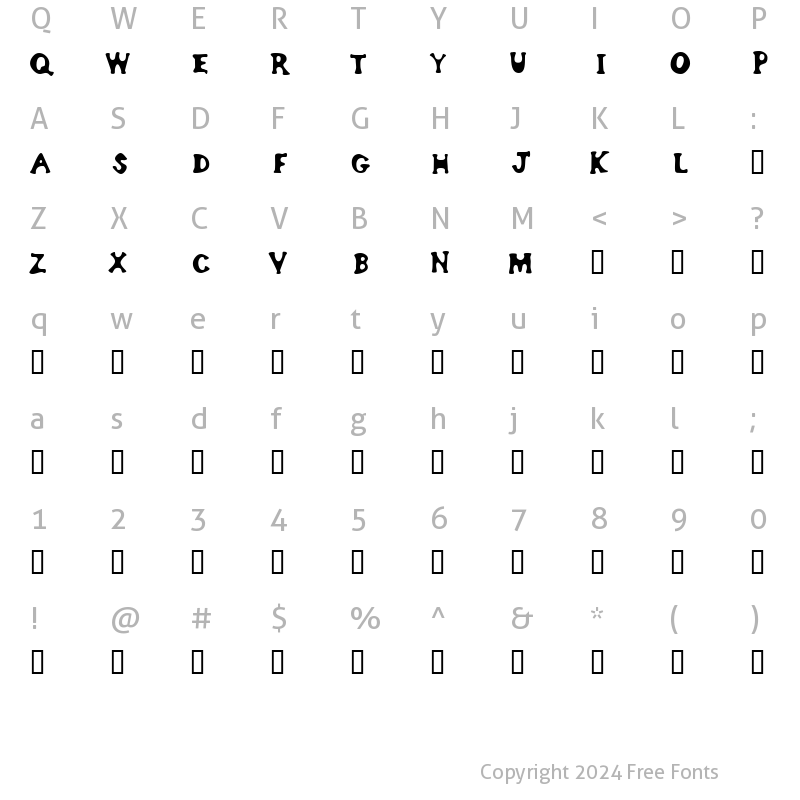 Character Map of bodypump 1