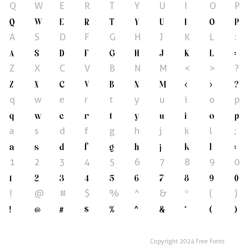 Character Map of Boiling Normal