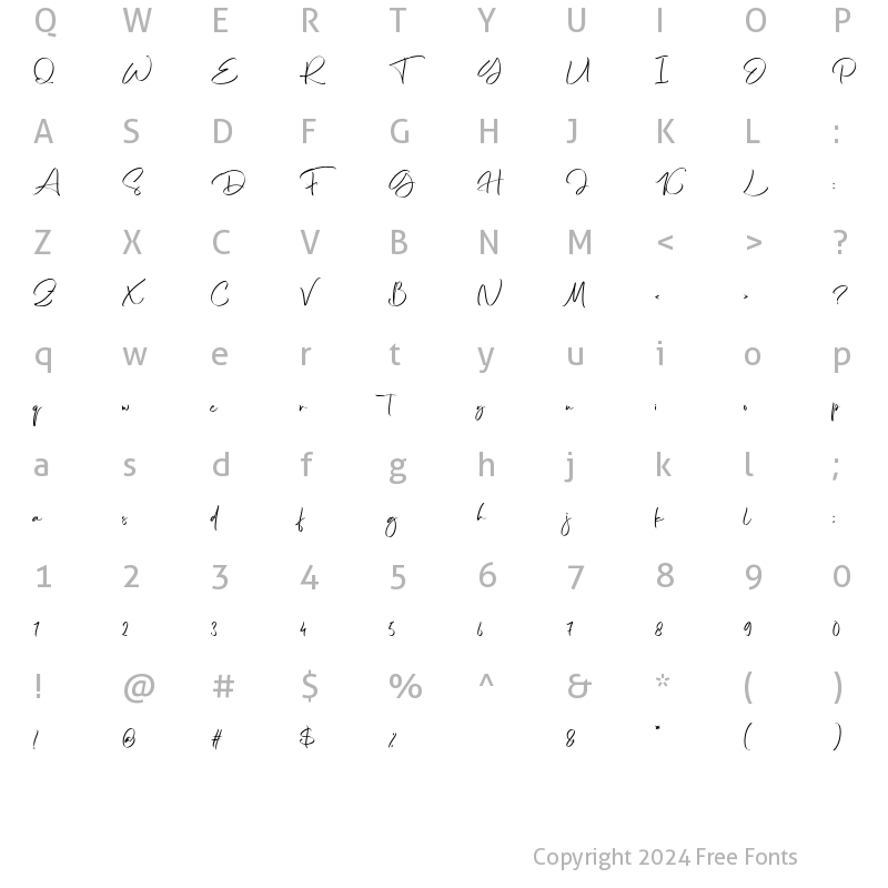 Character Map of Bokir Kristie Regular