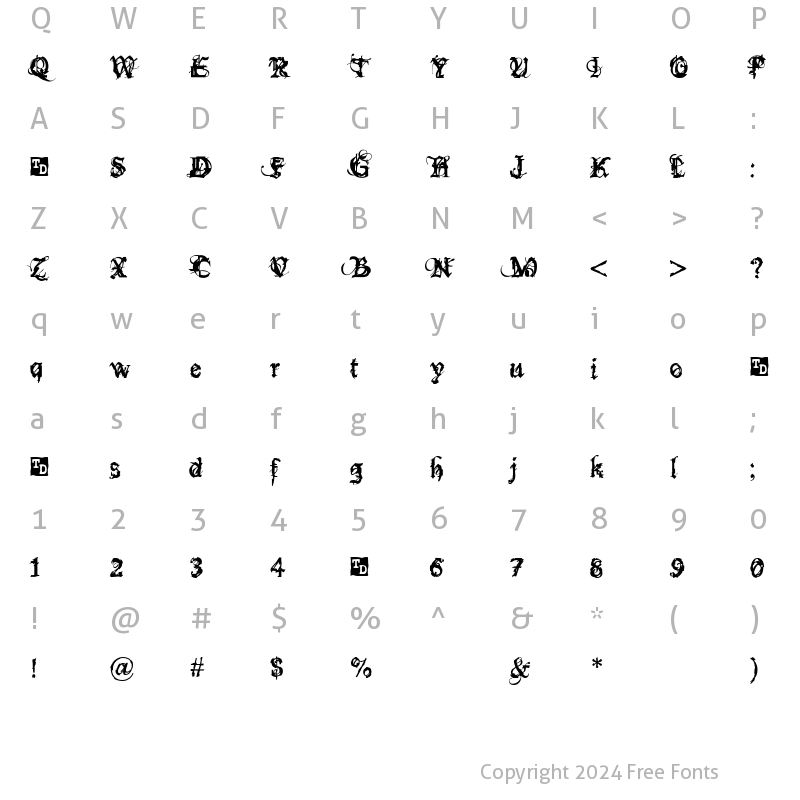 Character Map of Bokonon Trial Version Regular