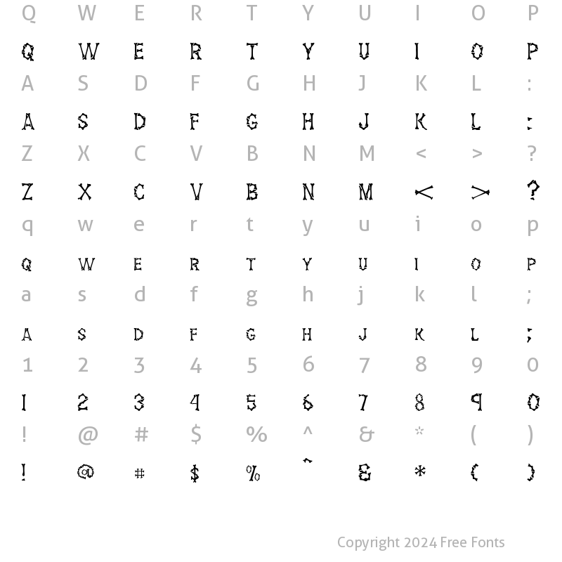 Character Map of BONES Normal