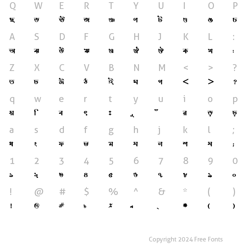 Character Map of BongshaiMJ Bold