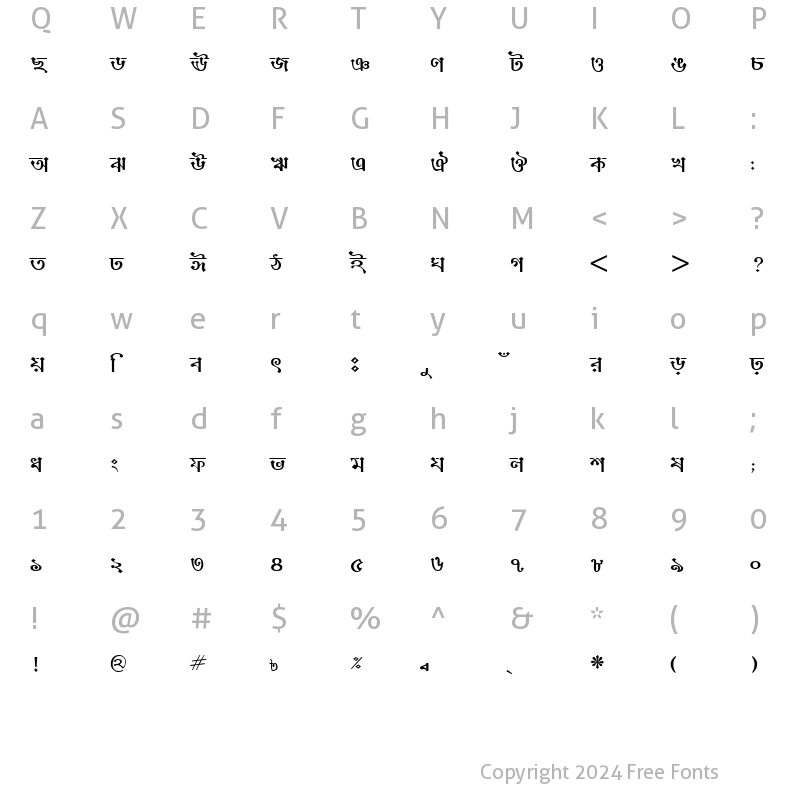 Character Map of BongshaiMJ Regular