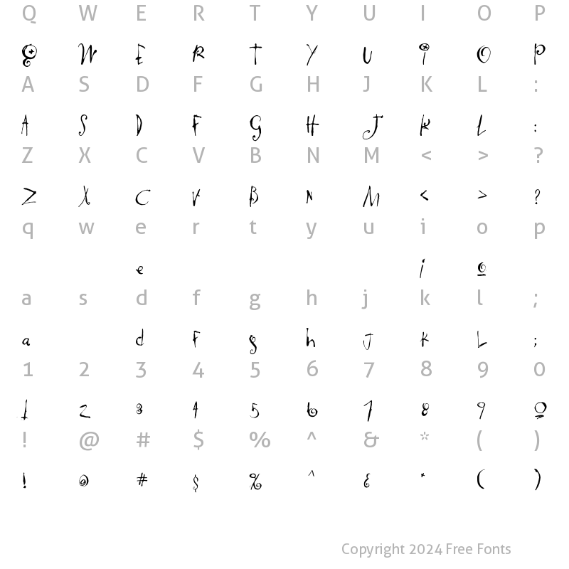 Character Map of BonGuia Regular