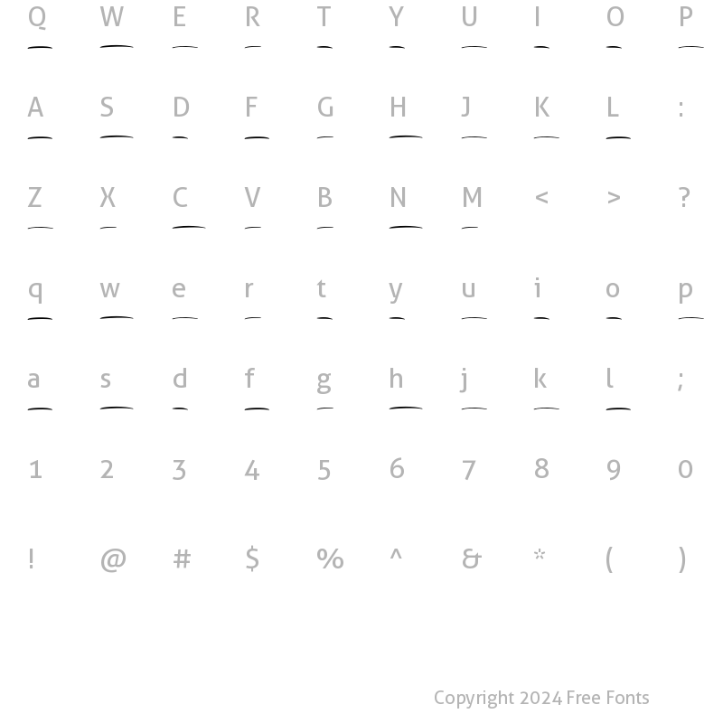 Character Map of Bonyca Swashes