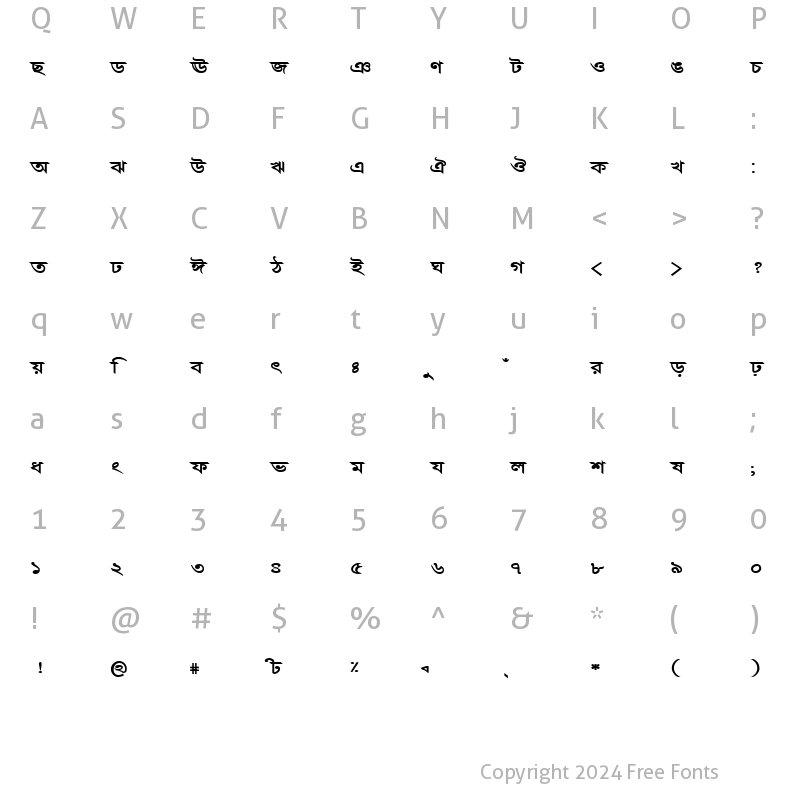 Character Map of BorakMJ Bold