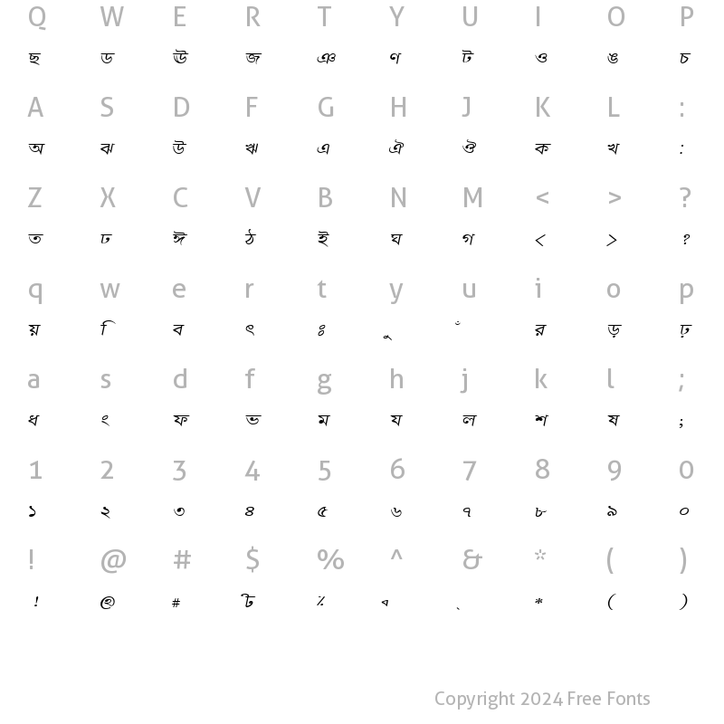 Character Map of BorakMJ Italic