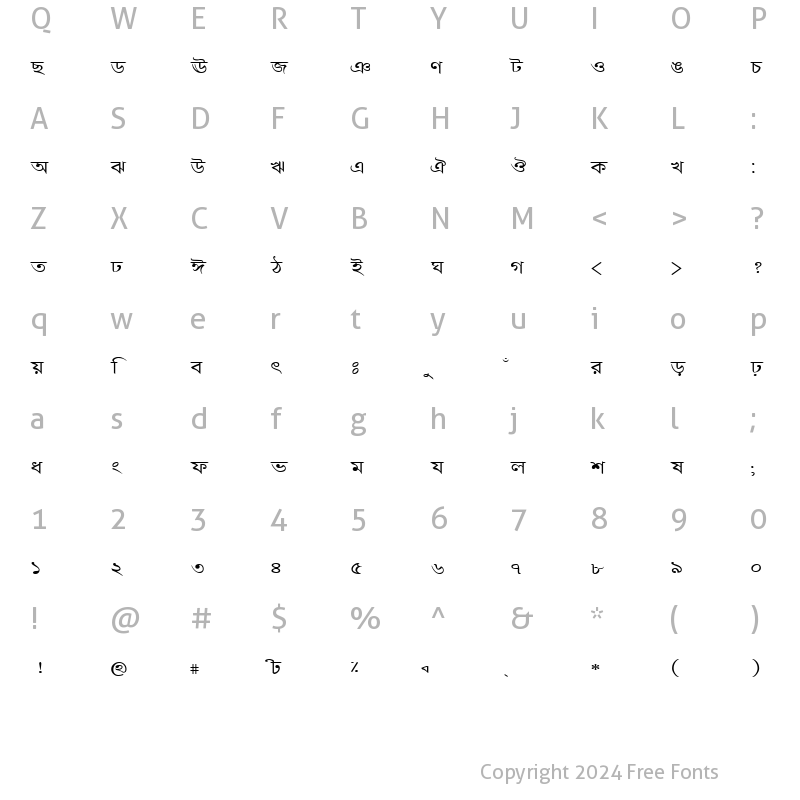 Character Map of BorakMJ Regular