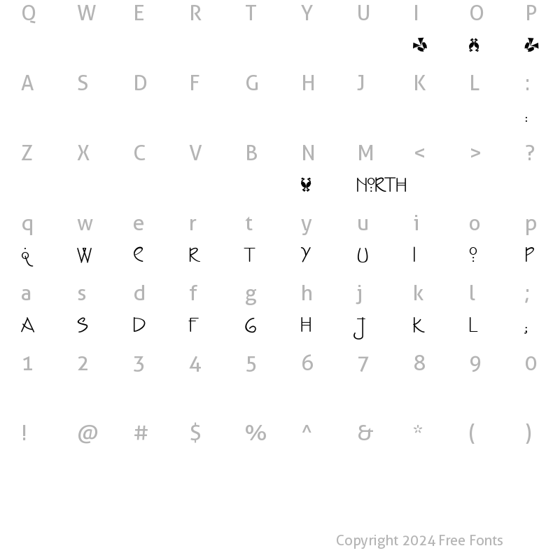 Character Map of Borders Medium