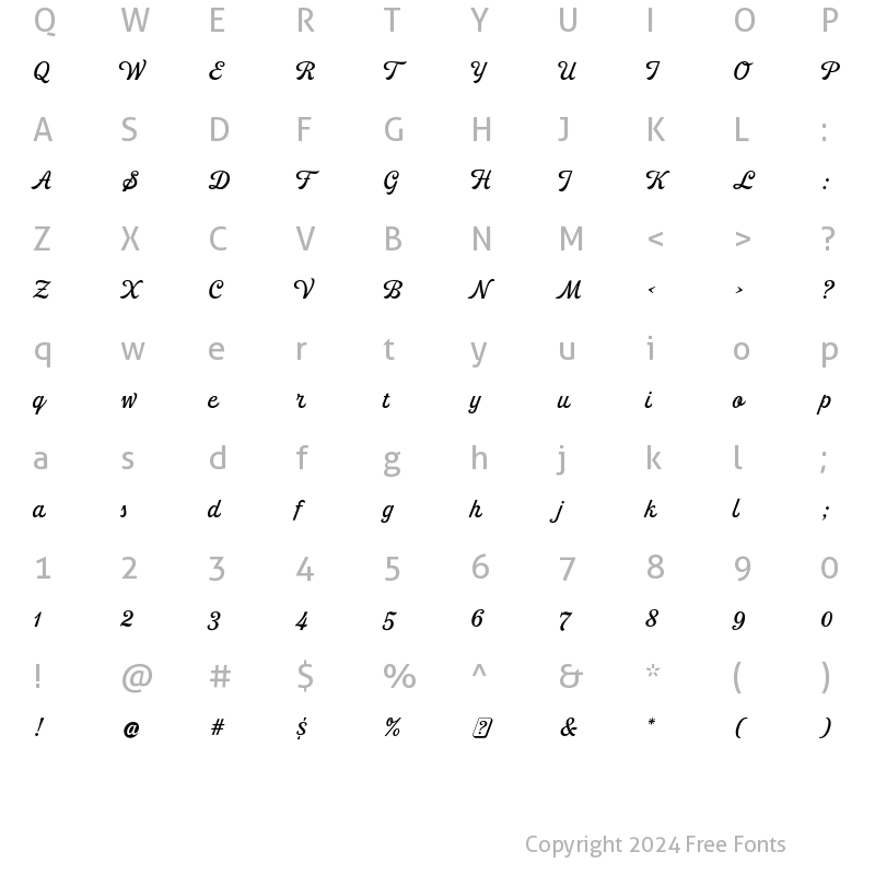 Character Map of Bordonaro Script Rounded