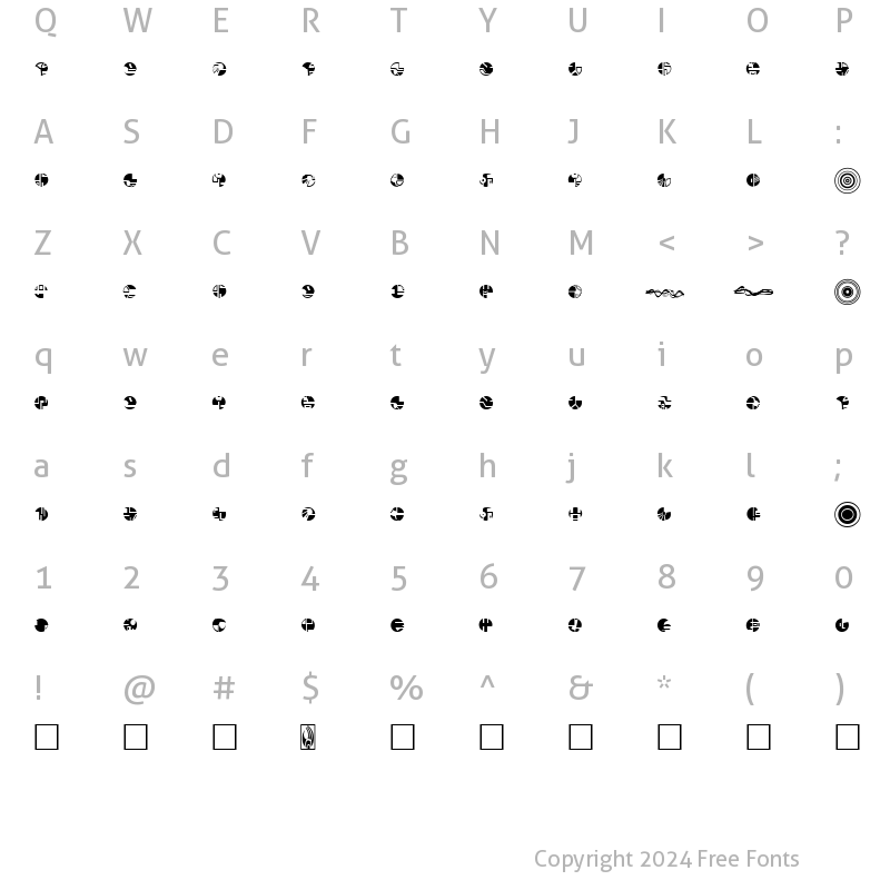 Character Map of Borg Normal