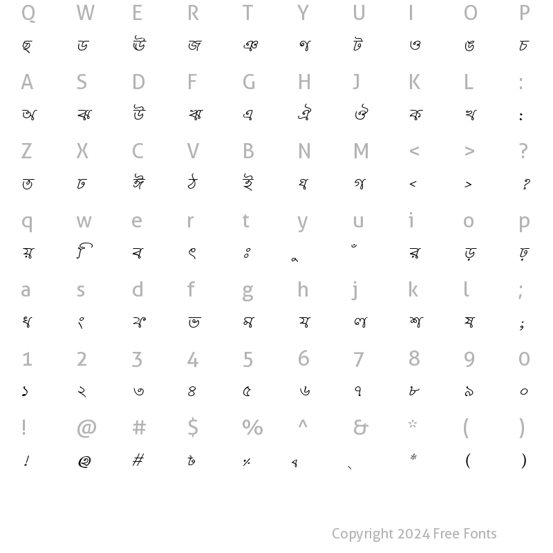 Character Map of BorhalMJ Italic