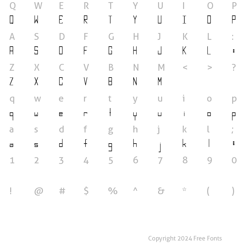 Character Map of Boring Squared Thin