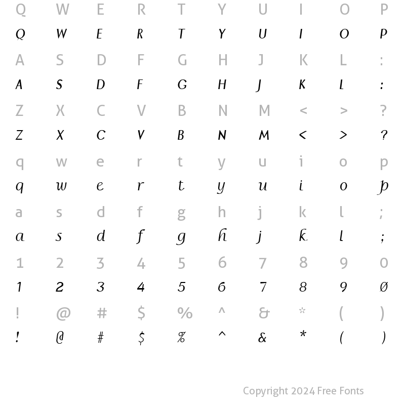 Character Map of Borror Italic