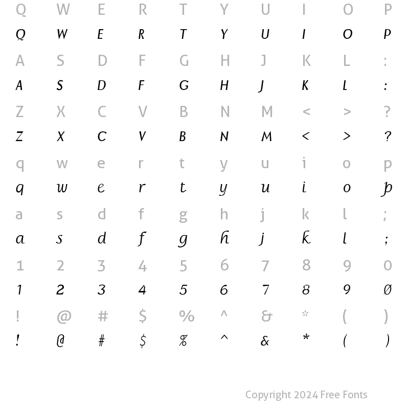 Character Map of BorrorBoldItalic Regular