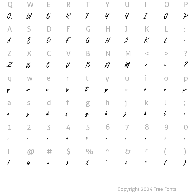 Character Map of Bortons Script Regular