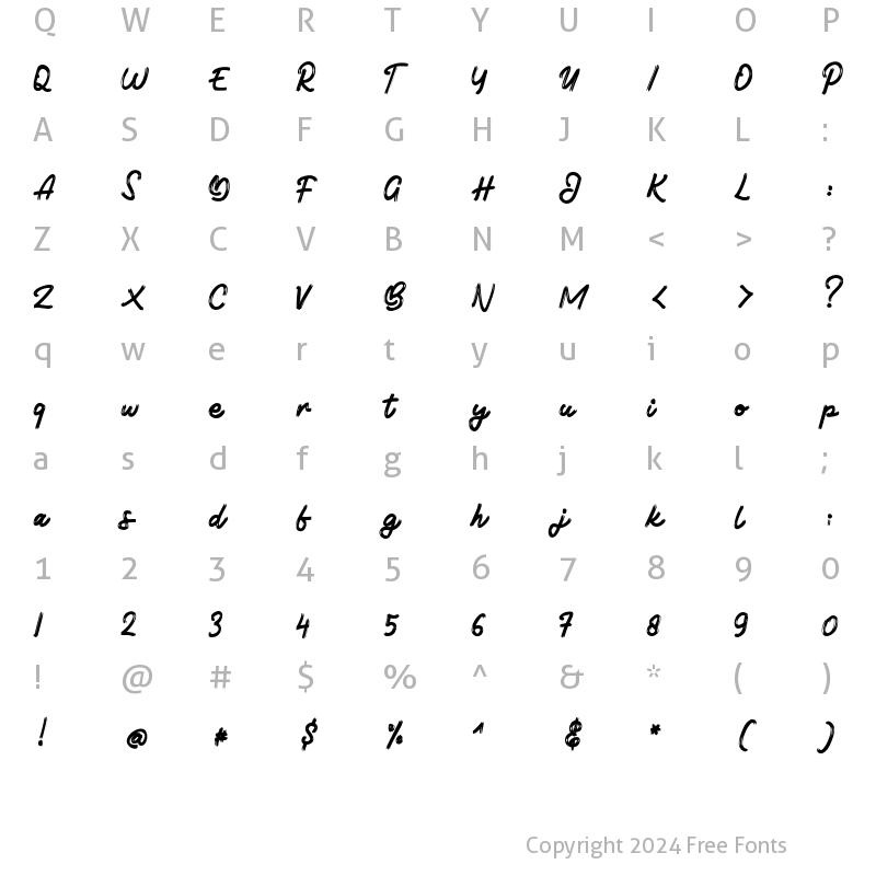 Character Map of Botade Regular