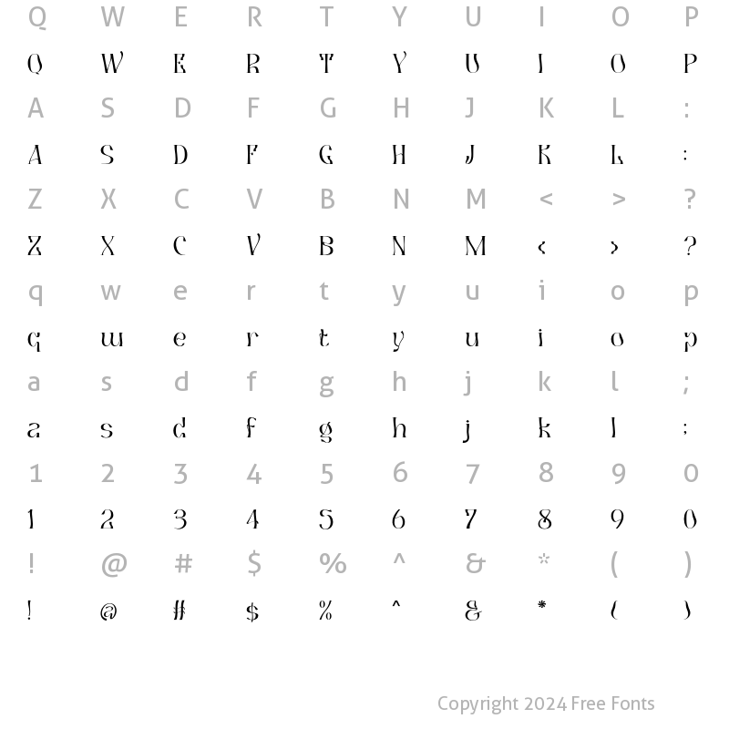 Character Map of Botaky Medium