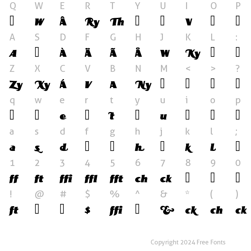 Character Map of BottleKaps Profi CondItalic