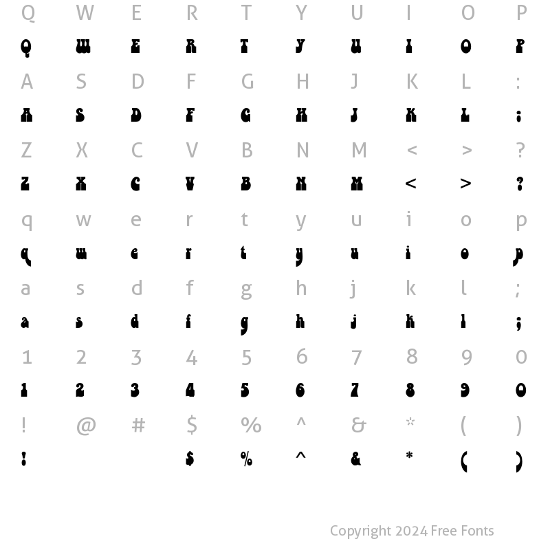 Character Map of Bottleneck Regular