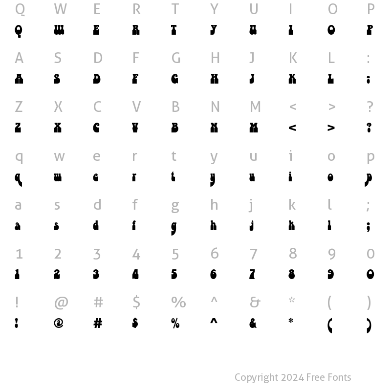 Character Map of Bottleneck Std Regular