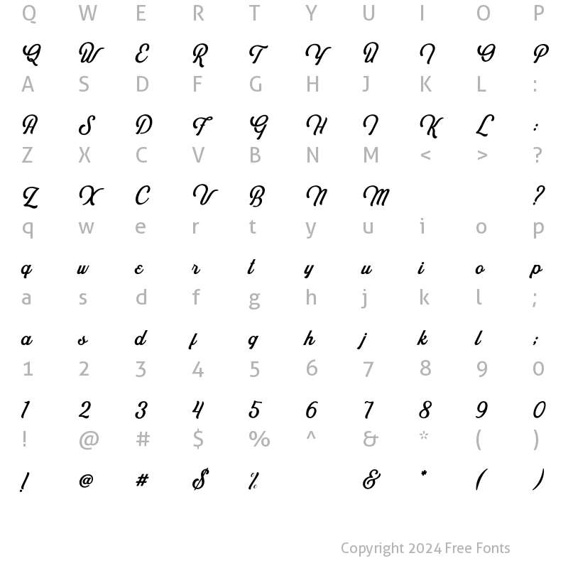 Character Map of Bouchers X.1 Regular