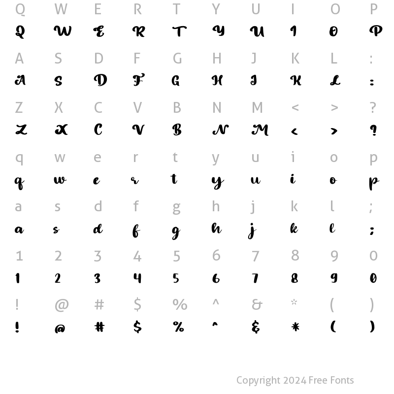 Character Map of Bouled Regular