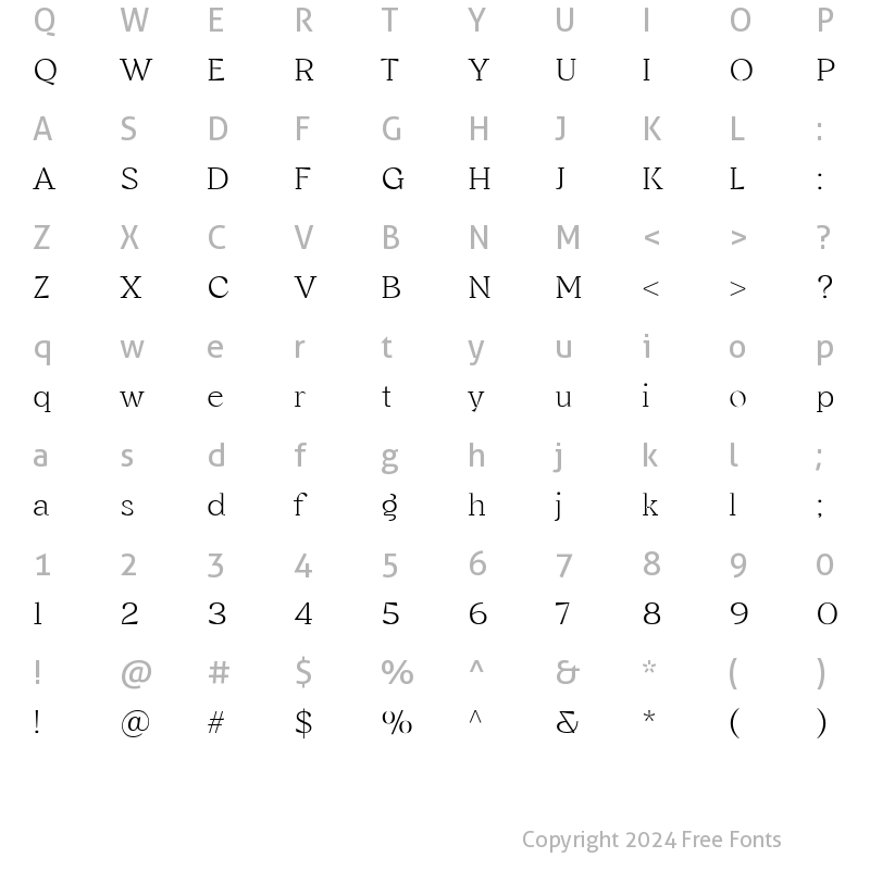 Character Map of Bovino-Thin Regular