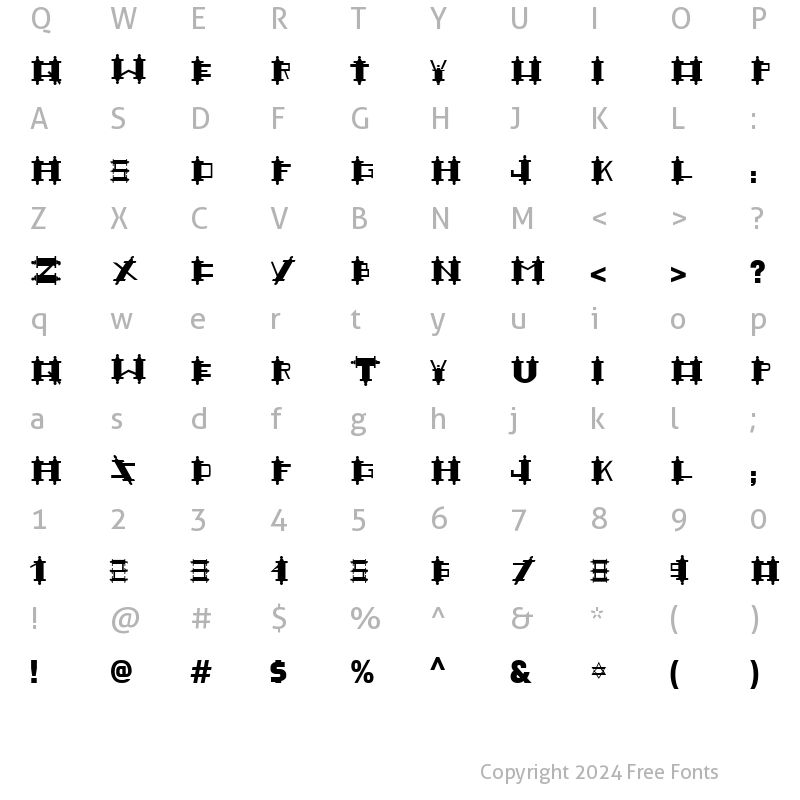 Character Map of Bowling Regular