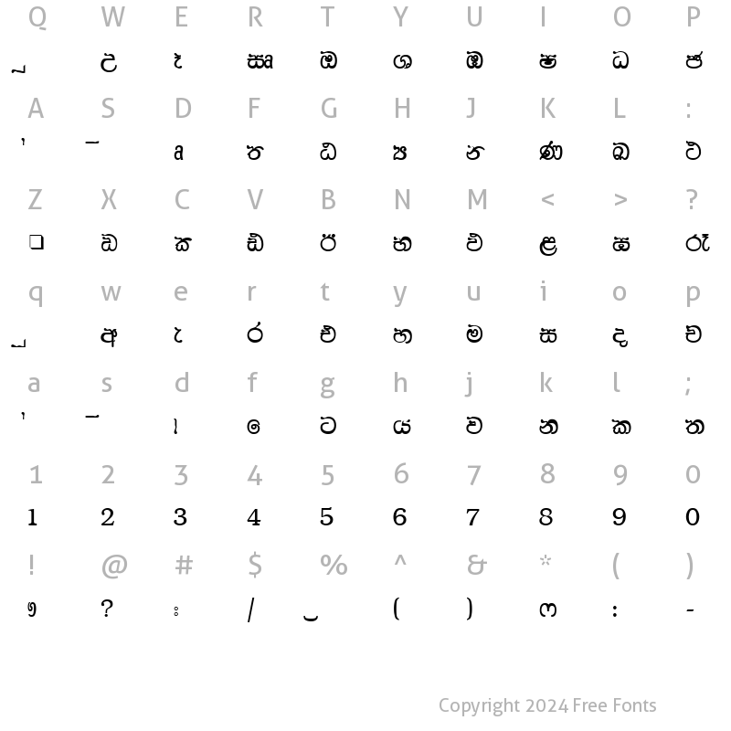 Character Map of Br-Hansika. Plain.