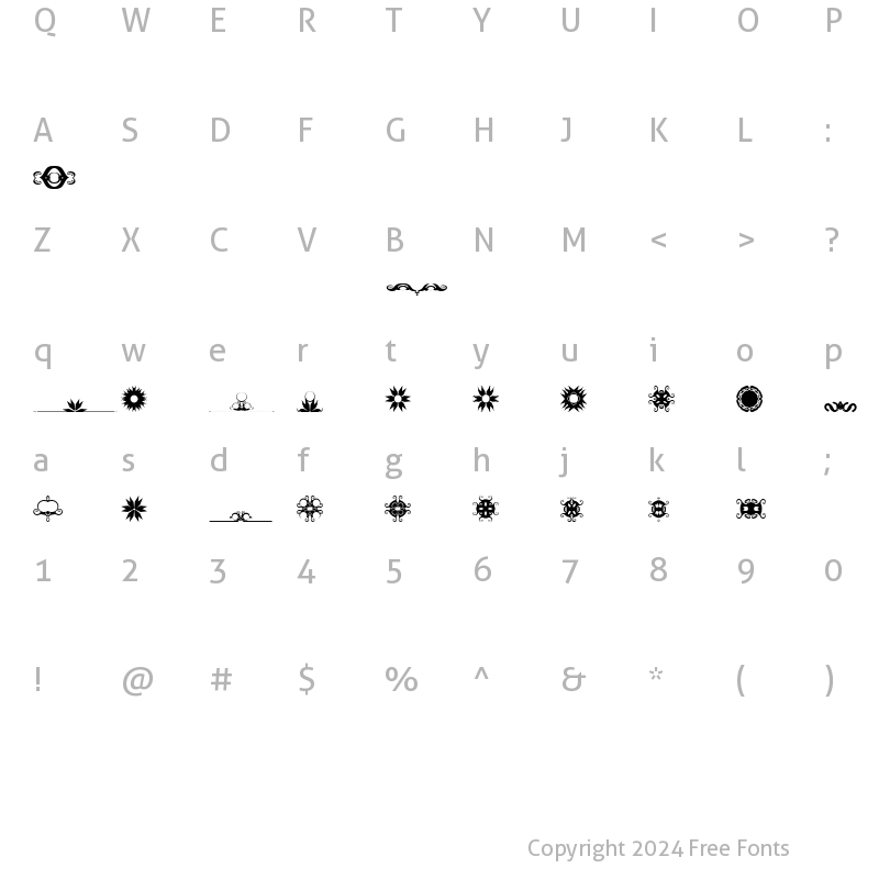 Character Map of BR Turkles Revenge BR Turkles Revenge