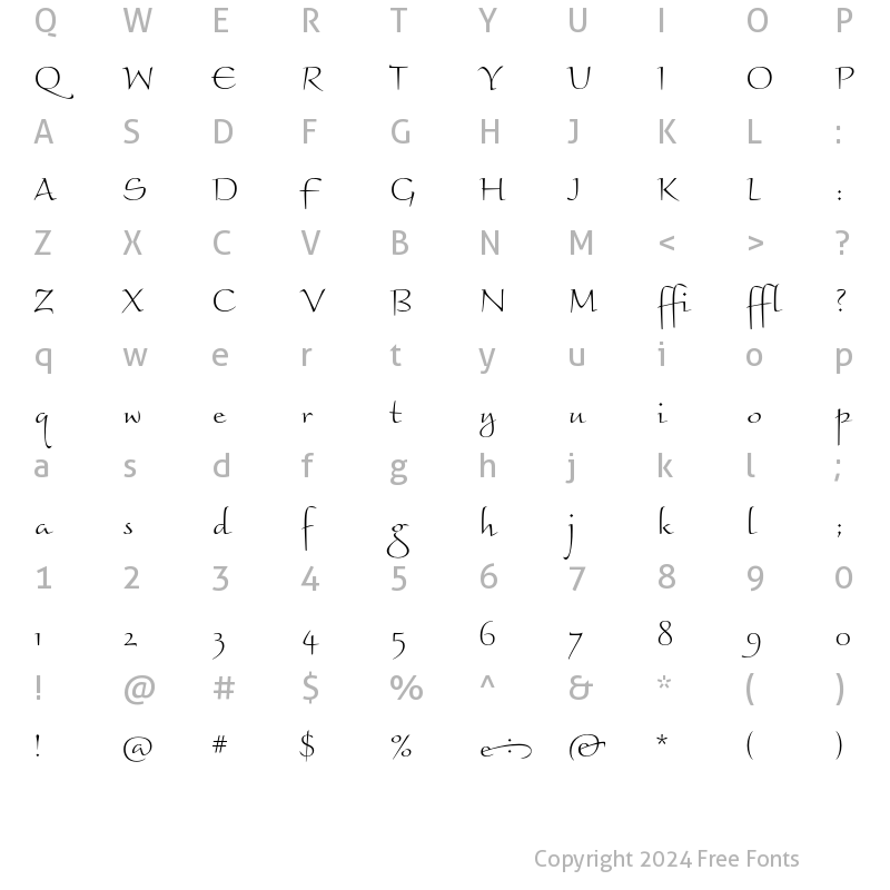 Character Map of Braganza ITC Light Regular