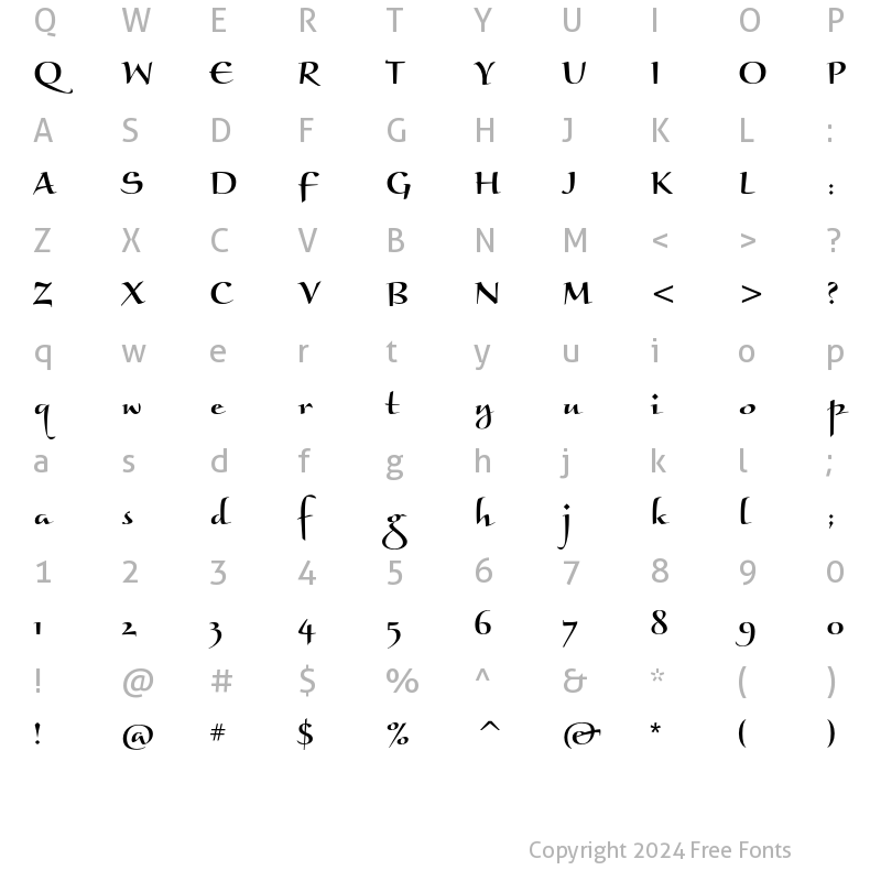 Character Map of Braganza ITC Std Regular