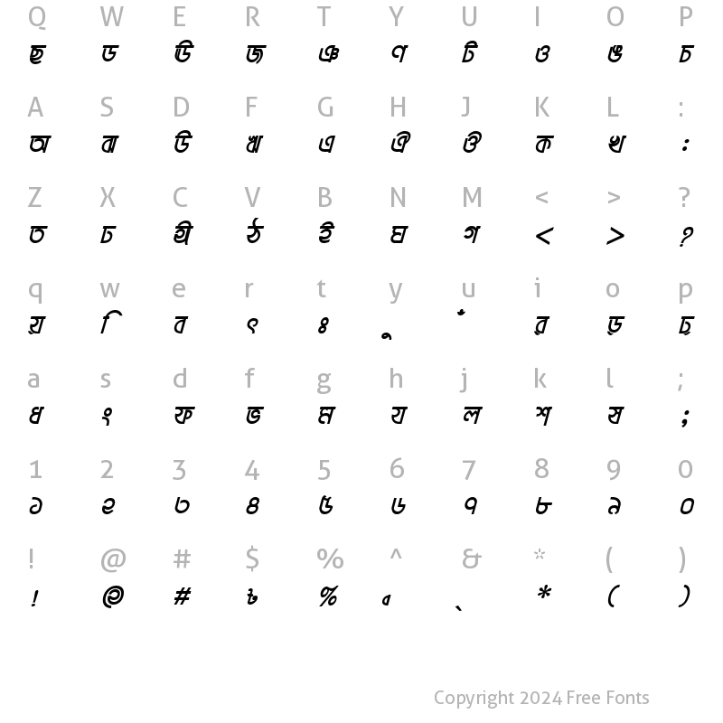 Character Map of BrahmaputraMJ Bold Italic