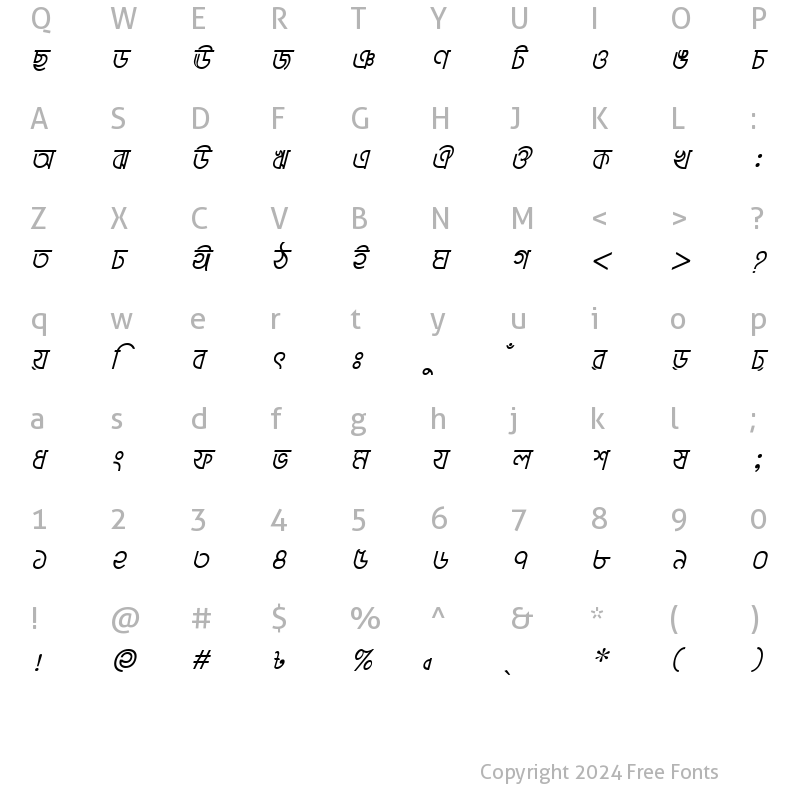 Character Map of BrahmaputraMJ Italic