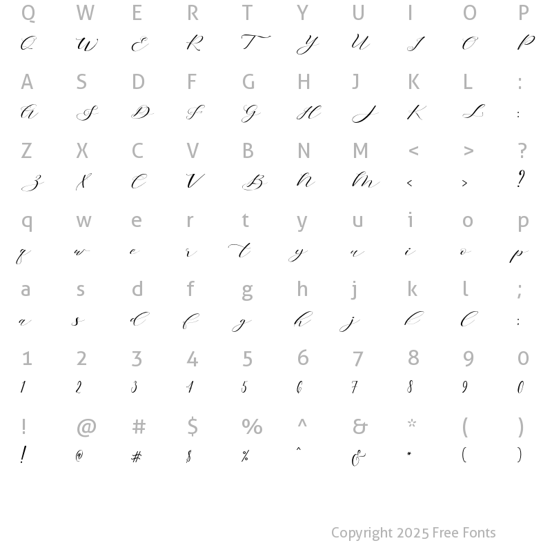 Character Map of Brainlove Regular