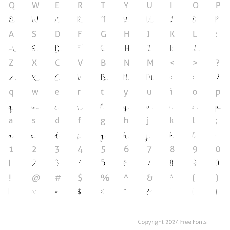 Character Map of Brainlysign Regular